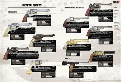 rdr2 enhanced edition|rdr2 online weapons in single player mod.